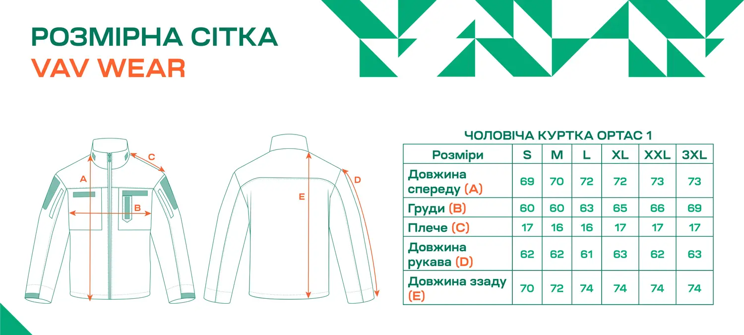 Размерная сетка